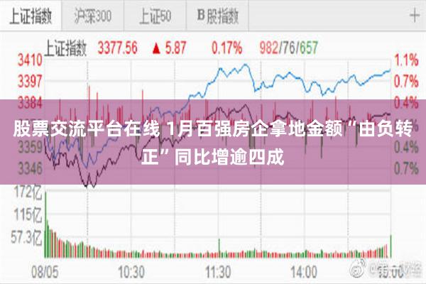 股票交流平台在线 1月百强房企拿地金额“由负转正”同比增逾四成