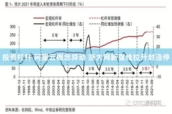 投资杠杆 阿里云概念异动 浙大网新直线拉升封涨停