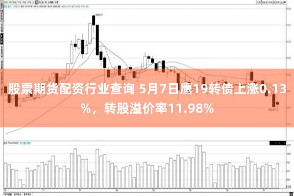 股票期货配资行业查询 5月7日鹰19转债上涨0.13%，转股溢价率11.98%