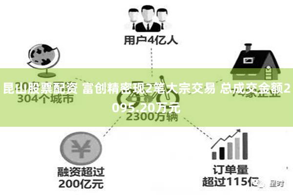 昆山股票配资 富创精密现2笔大宗交易 总成交金额2095.20万元