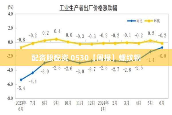 配资股配资 0530【周报】螺纹钢