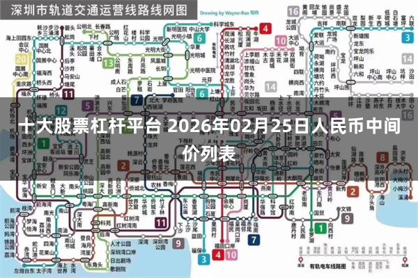十大股票杠杆平台 2026年02月25日人民币中间价列表