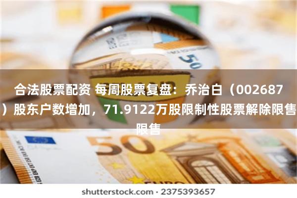 合法股票配资 每周股票复盘：乔治白（002687）股东户数增加，71.9122万股限制性股票解除限售