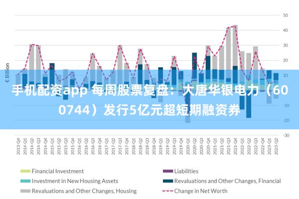 手机配资app 每周股票复盘：大唐华银电力（600744）发行5亿元超短期融资券