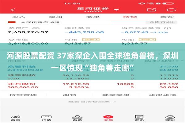 河源股票配资 37家深企入围全球独角兽榜，深圳一区惊现“独角兽走廊”