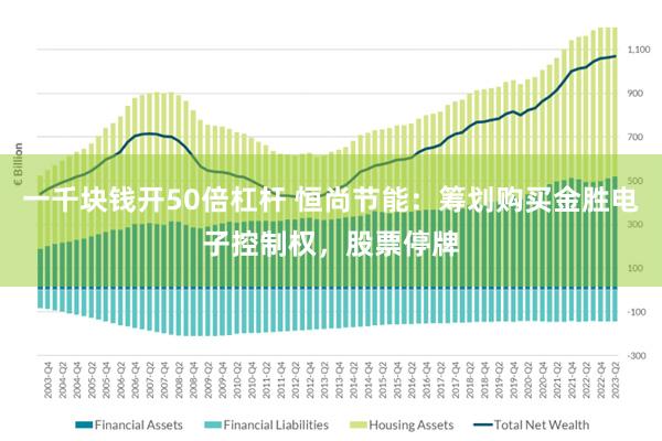 一千块钱开50倍杠杆 恒尚节能：筹划购买金胜电子控制权，股票停牌