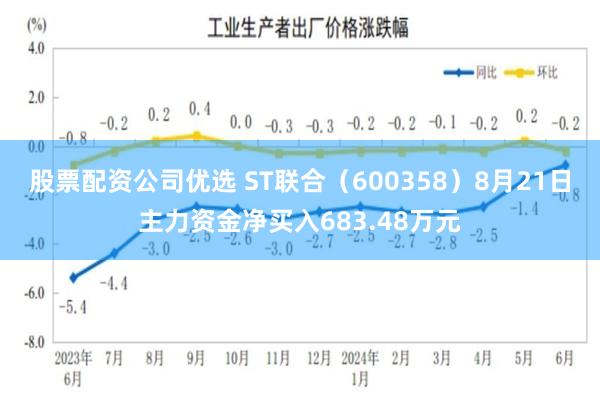 股票配资公司优选 ST联合（600358）8月21日主力资金净买入683.48万元