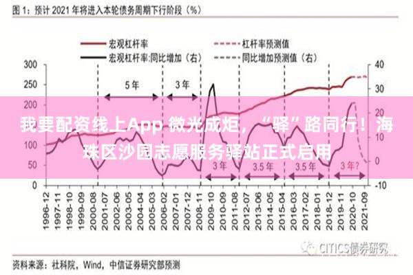 我要配资线上App 微光成炬，“驿”路同行！海珠区沙园志愿服务驿站正式启用