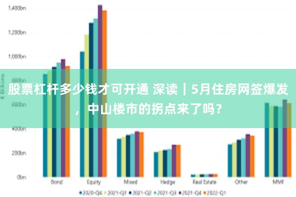 股票杠杆多少钱才可开通 深读|5月住房网签爆发,中山楼市的拐点来了吗?