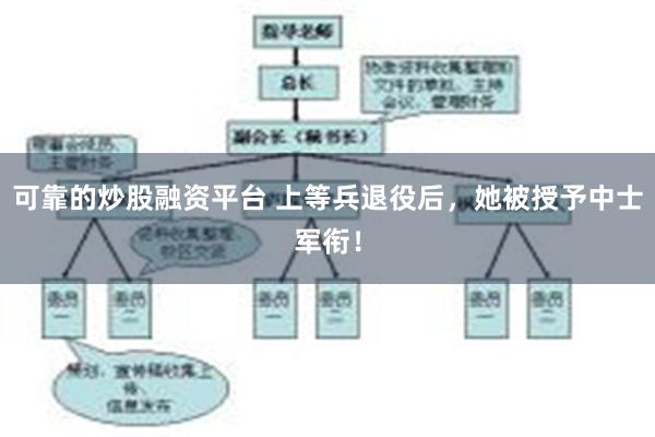 可靠的炒股融资平台 上等兵退役后，她被授予中士军衔！