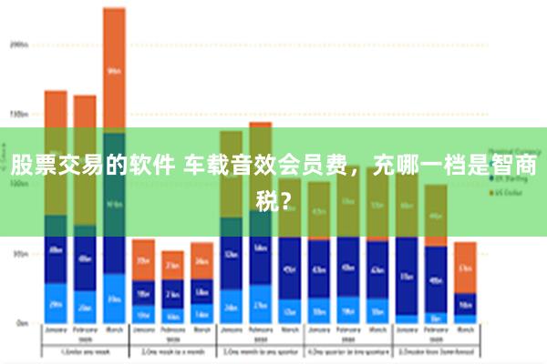 股票交易的软件 车载音效会员费，充哪一档是智商税？
