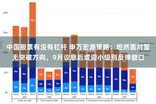 中国股票有没有杠杆 申万宏源策略：坦然面对暂无突破方向，9月议息后或迎小级别反弹窗口