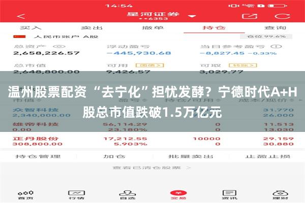 温州股票配资 “去宁化”担忧发酵？宁德时代A+H股总市值跌破1.5万亿元
