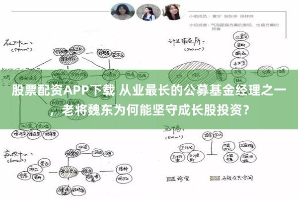 股票配资APP下载 从业最长的公募基金经理之一，老将魏东为何能坚守成长股投资？