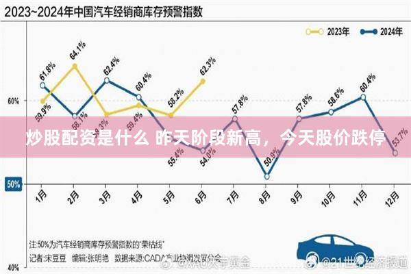 炒股配资是什么 昨天阶段新高，今天股价跌停