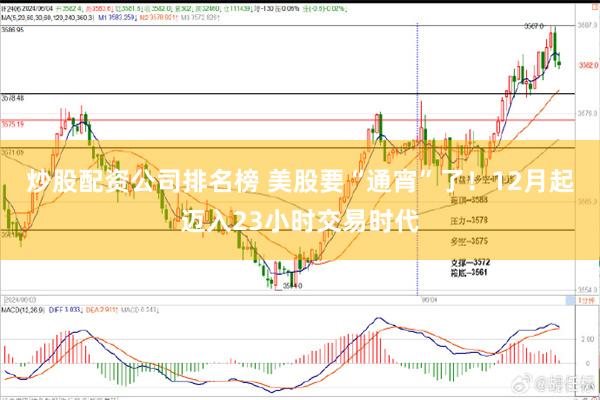 炒股配资公司排名榜 美股要“通宵”了！12月起迈入23小时交易时代
