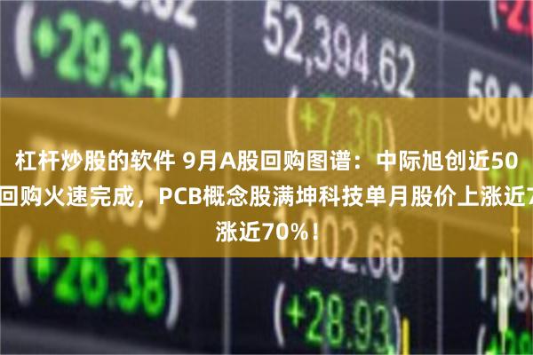 杠杆炒股的软件 9月A股回购图谱：中际旭创近50亿元回购火速完成，PCB概念股满坤科技单月股价上涨近70%！