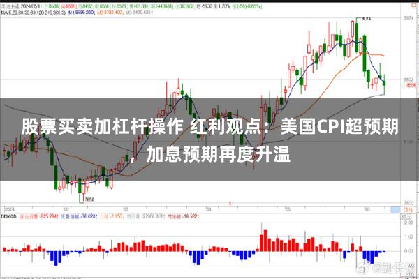 股票买卖加杠杆操作 红利观点：美国CPI超预期，加息预期再度升温